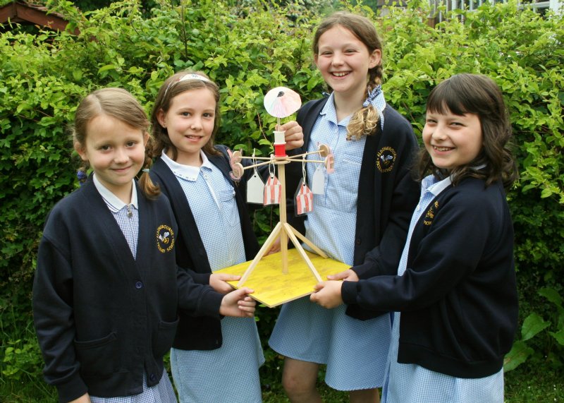 Weathervane models